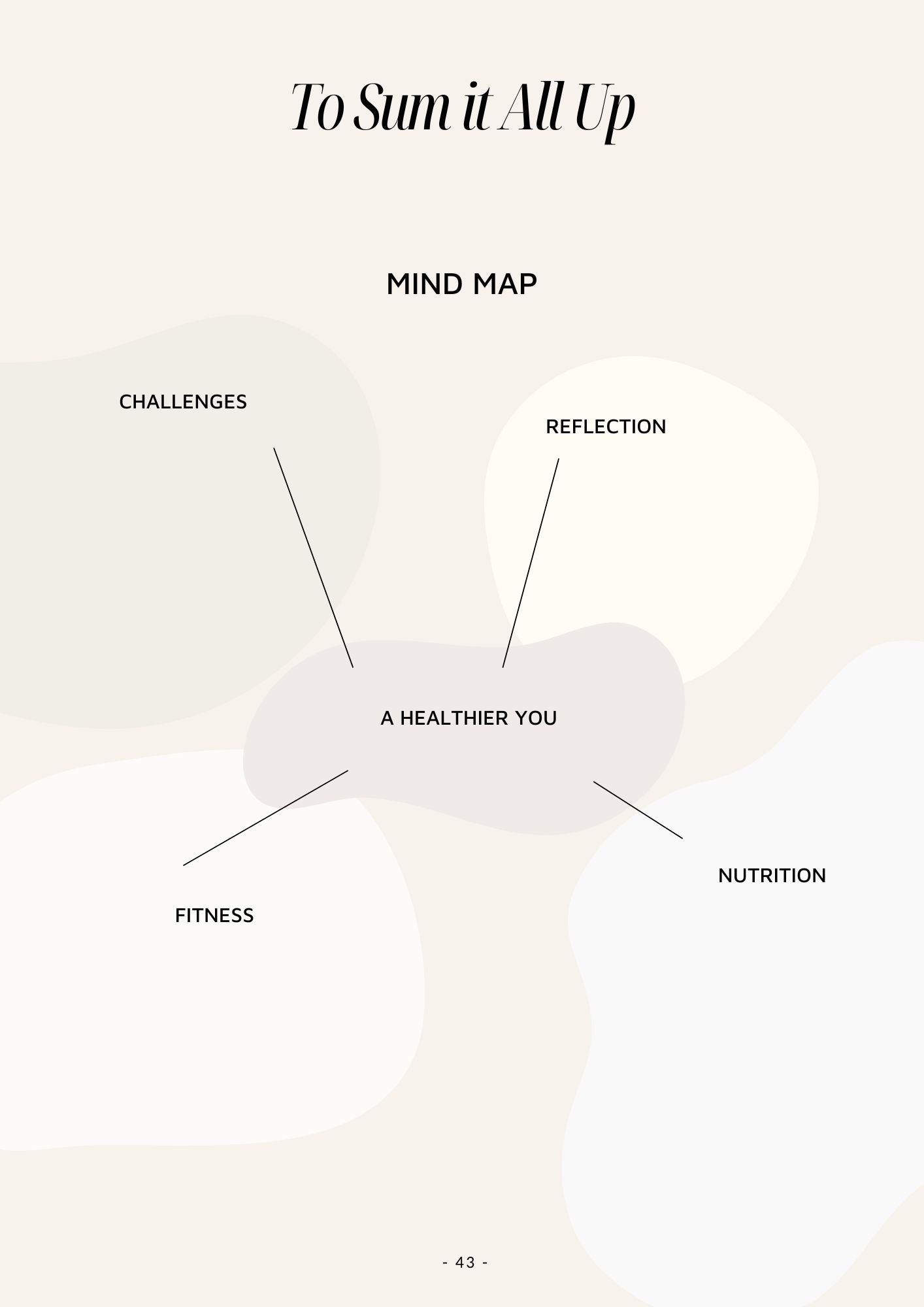 100 Day Challenge eBook